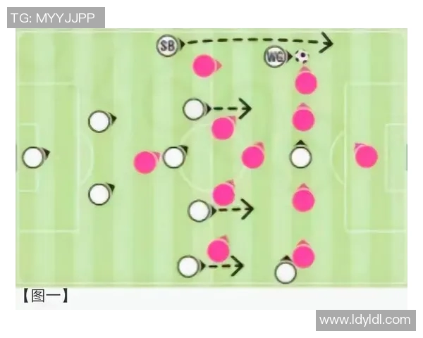 以顶级球员为核心，打造全新足球战术体系助力球队夺冠的战略解析